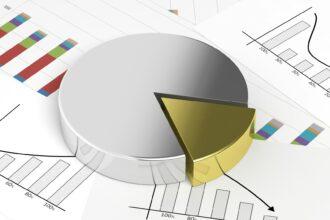 Silver and gold business pie chart on documents