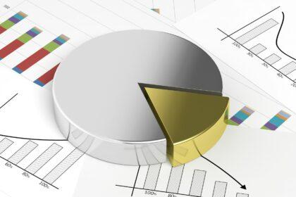 Silver and gold business pie chart on documents